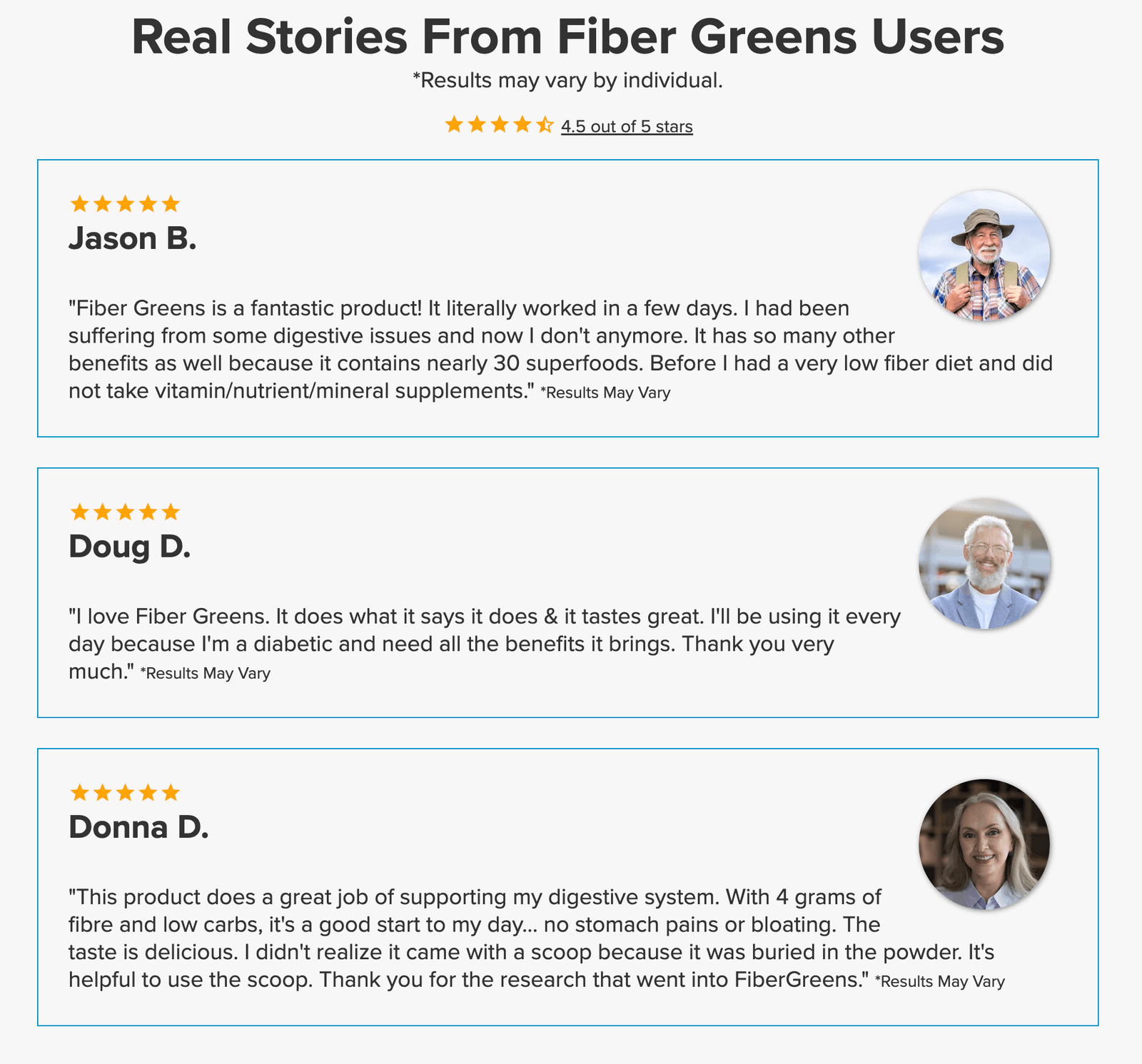 fibergreens user